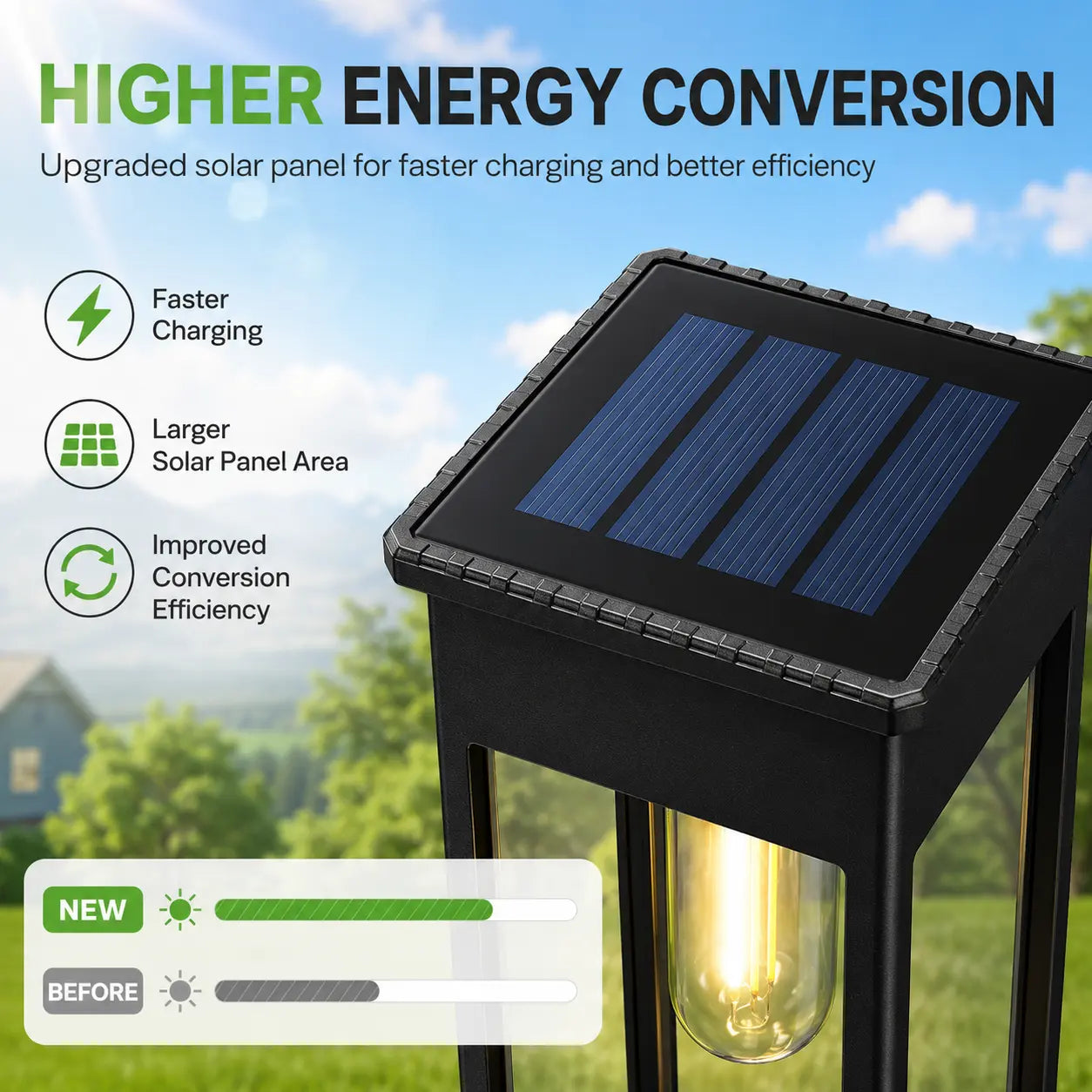 6-Pack Solar Pathway Lights – Outdoor Garden Lighting