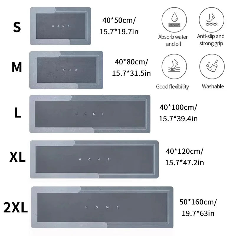 Premium Quick-Dry Non-Slip Kitchen Mat 2 sets.