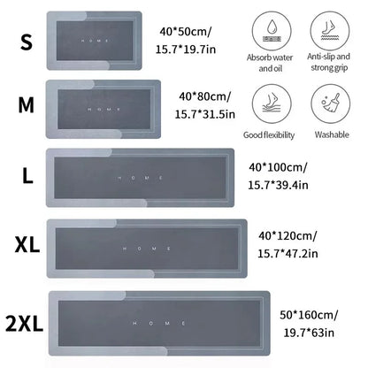 Premium Quick-Dry Non-Slip Kitchen Mat 2 sets.
